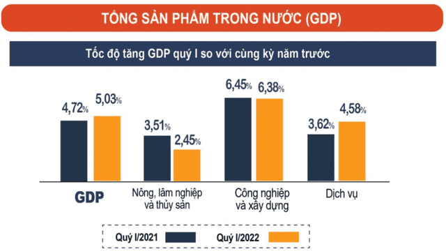 Vi.com.vn sản phẩm và dịch vụ Việt Nam